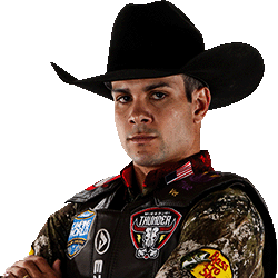 Miguel Alves de Jesus